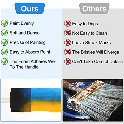 24 Pcs Foam Paint Brushes, Wood Handle Sponge Brushes for Painting, Staining, Varnishes, and DIY Craft Projects (1'', 2'' and 3'') Phinus