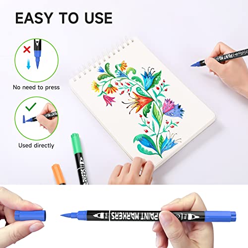 32 Colors Paint Markers, Dual Tip Acrylic Paint Pens for Wood, Canvas, Glass, Ceramic, Fabric,Rock Painting, DIY Crafts Making Art Supplies (Fine Tip CoocAni