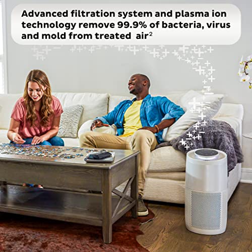 Instant HEPA Quiet Air Purifier, From the Makers of Instant Pot with Plasma Ion Technology for Rooms up to 1,940ft2, removes 99% of Dust, Smoke, Instant