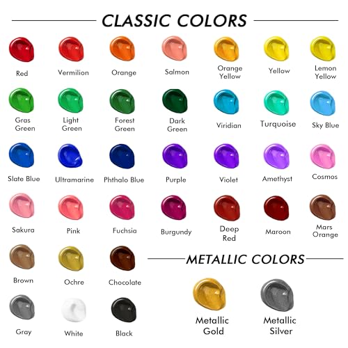 Shuttle Art Acrylic Paint Set, 36 Colors Acrylic Paint with Brushes & Palette, 2oz Bottles, Rich Pigments Non-toxic Paint for Artists Kids & Adults, Shuttle Art
