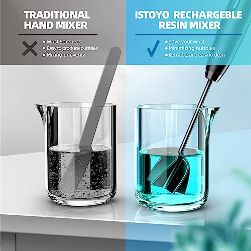 ISTOYO Rechargeable Resin Mixer, Epoxy Mixer for Saving Your Wrist, Epoxy Resin Mixer, Resin Stirrer for Resin Molds, Resin Supplies, Resin, Silicone ISTOYO
