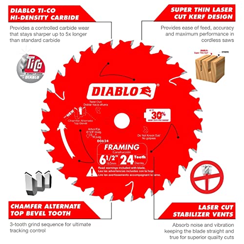 Freud D0624A Diablo 6-1/2-inch 24T ATB Perma-Shield Framing Saw Blades, 2-Pack Freud