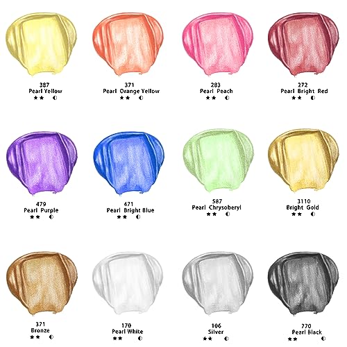 Artecho Metallic Acrylic Paint, 12 Colors Bottles (59ml / 2oz) Art Craft Paints for Canvas, Rock, Stone, Wood, Fabric, Art Supplies for Artists, Artecho
