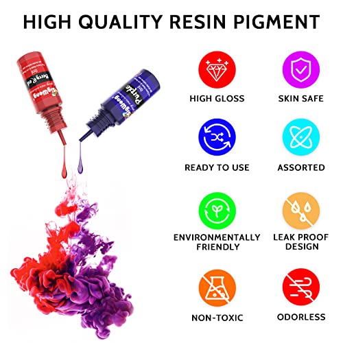 Epoxy Resin Pigment - 36 Color Liquid Translucent Colorant, Highly Concentrated Dye for DIY Jewelry Making, AB Coloring Paint, Craft 6ml Each SigWong