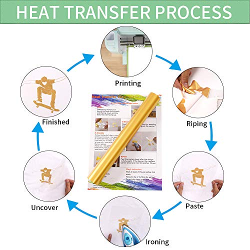 Gold Htv Vinyl Gold Iron Heat Transfer Vinyl Gold Rolls HTV Vinyl 12 Inch x 5 Feet Iron On Vinyl for T-Shirts Totes and Bags, Easy to Cut & Weed for KEGUMINGX