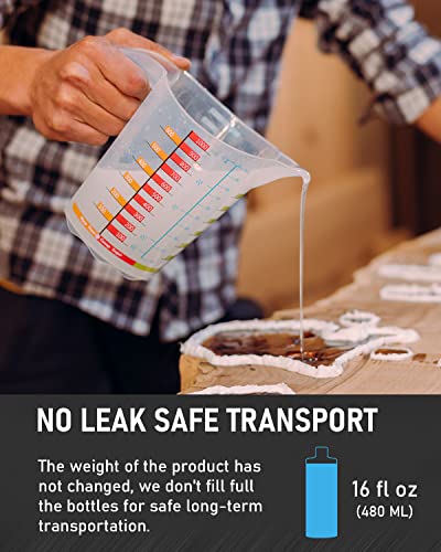 INCLY 32OZ Crystal Clear Epoxy Resin Kit, High Gloss & Bubbles Free Resin Supplies For Coating and Casting, Table Top, Countertop, River Table, Wood, INCLY