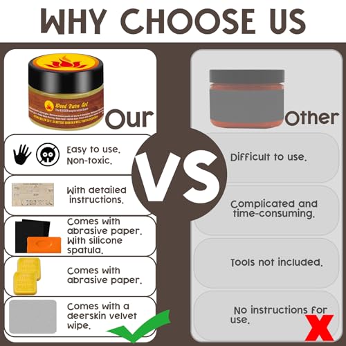 1DFAUL Wood Burn Paste Pen Kit, 4OZ Wooden Burning Gel, Double Sided Wood Burn Marker Kit for DIY Beautiful Wooden Burning in Minutes, Perfect for 1DFAUL