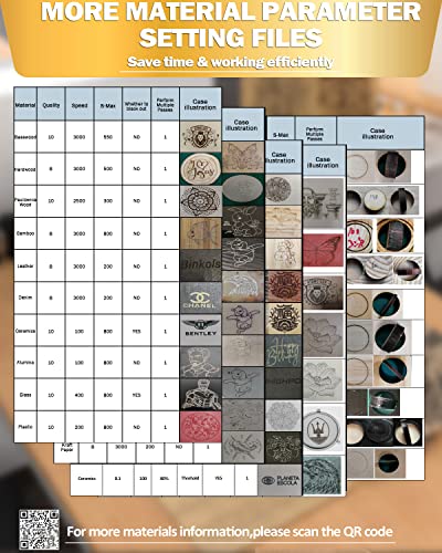 ATOMSTACK A5 Pro Commercial Laser Engraver, 40W Laser Engraving Machine with 5.5W Fixed-Focus Diode Compressed Spot & CNC Laser Cutter with 410X400mm ATOMSTACK