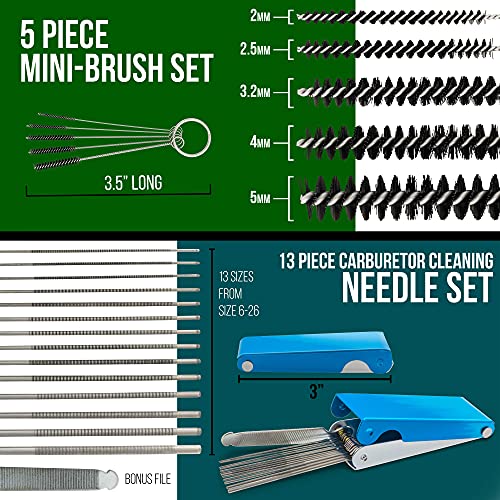 Airbrush Cleaning Kit with Airbursh Cleaning Solution, Cleaning Pot, and Cleaning Tools Master Airbrush