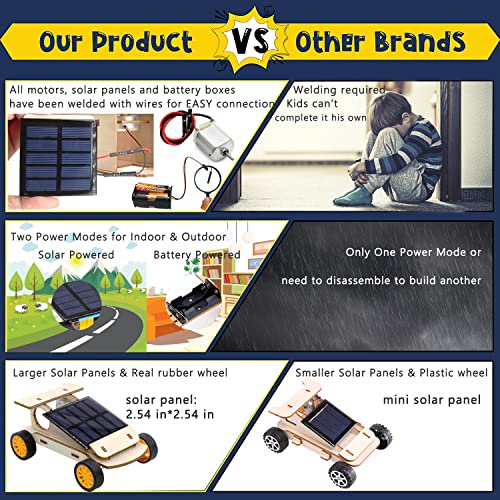 STEM 4 Set Solar Motor Kit,Wooden Model Electric Car Science Experiment Projects,Educational 3D Building Puzzles Electronic with 3 Different Motors SCAEMO