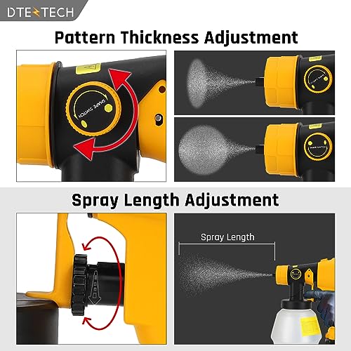 Paint Sprayer for Dewalt 20V MAX Battery, HVLP Spray Paint Gun with Brushless Motor and Copper Nozzle, 200W Cordless Paint Sprayer for Home Interior DTEZTECH