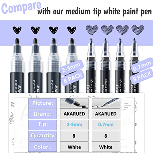 Black Paint Pen Acrylic Marker: 8 Pack 0.7mm black Paint Marker, Paint Markers for Metal, Art, Wood, Black Paper, Plastic, Ceramic, Metallic, Rock AKARUED