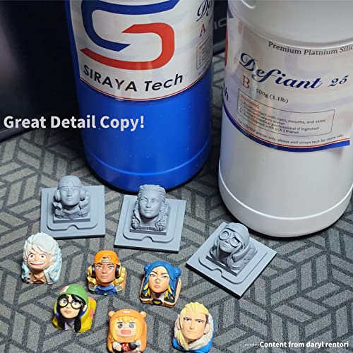 Siraya Tech Defiant 25 Platinum Silicone Mold Making DIY Kit, Food Safe, 25A Hardness, Ideal for 3D Printer UV Resin, Easy to Stop Curing Inhibition, Siraya Tech