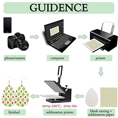 SHUANGART 60 Pcs Sublimation Blank Sparkly Faux Leather Earrings Making Kit, Double Sided Superfine Glitter Leather Earrings with Sublimation Paper SHUANGART