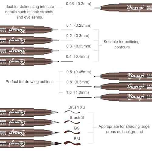 Bianyo Sepia Micro Pen Set, 12 Assorted Sizes Drawing Pens with Bonus Pouch Bag, Water-Resistant Archival and Pigment Ink Art Pens, Precision Drawing Bianyo