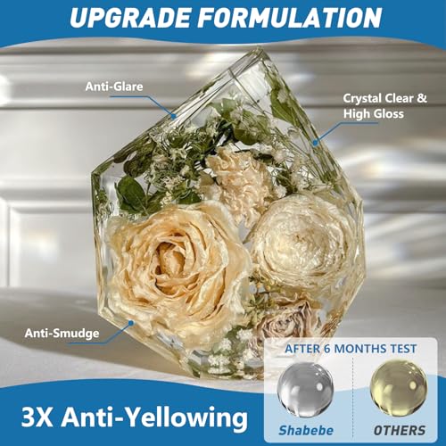 Fast Cure Epoxy Resin 80oz-Shabebe Upgrade 4H Demold Epoxy Resin with 3X Anti-Yellowing, Crystal Clear & Bubble Free Epoxy Resin, Casting & Coating Shabebe