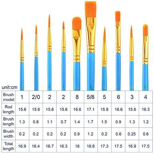AROIC 72 PCS Professional Painting Set with Easels, 6 PCS Wood Easels,6 Packs of 60 Brushes with Nylon Brush Head and 6 pcs Palettes, Painting AROIC