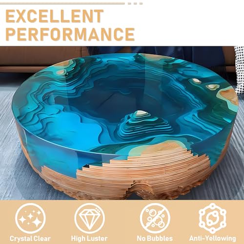 Puduo Epoxy Resin Kit 72OZ,Newly Formulated Crystal Clear Epoxy Resin,Strong, Bubble-Free, Anti-Yellowing Art Resin That,Suitable for Casting, DIY, Puduo