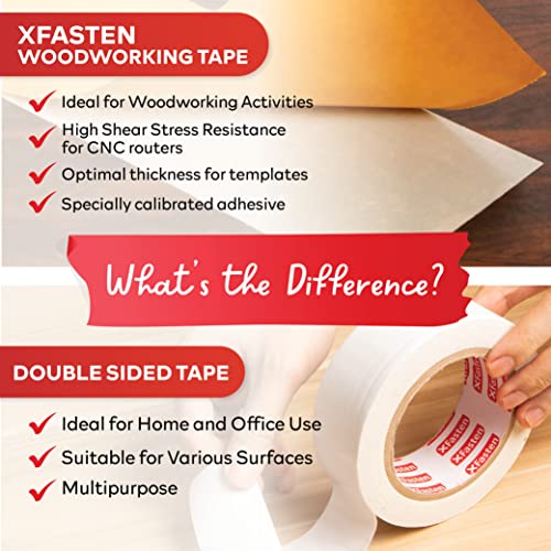XFasten Double Sided Woodworking Tape, 1-Inch by 36-Yards, 3-Pack - Double Face Woodworker Turner's Tape for Wood Template, Removable & Residue Free XFasten