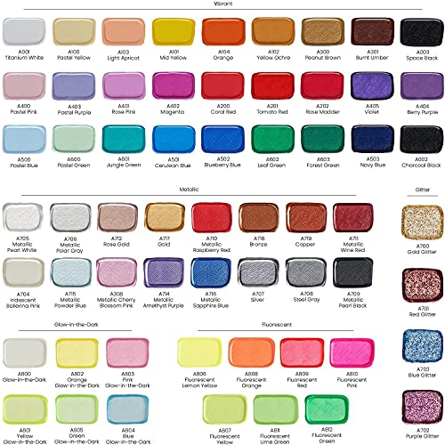 ARTEZA 3D Fabric Paint, Permanent Paint in 1 fl oz Fine-Tip Bottles, Art Supplies for Decorating T-Shirts, Ceramics, Textiles, and Glass Metallic, 1 ARTEZA