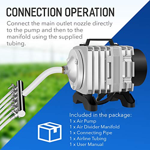 Simple Deluxe LGPUMPAIR38 602 GPH 18W 38L/min Adjustable Flow Outlets Airline Tubing 25 Feet for Aquarium, Pond, Hydroponics Systems Air Pump, 1 Pack Simple Deluxe