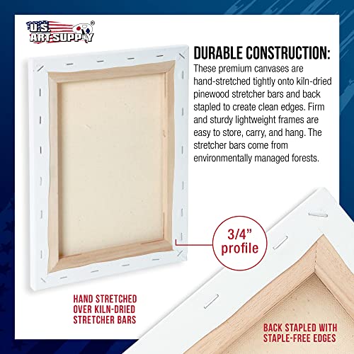 U.S. Art Supply 20 x 30 inch Stretched Canvas 12-Ounce Triple Primed, 3-Pack - Professional Artist Quality White Blank 3/4" Profile, 100% Cotton, U.S. Art Supply
