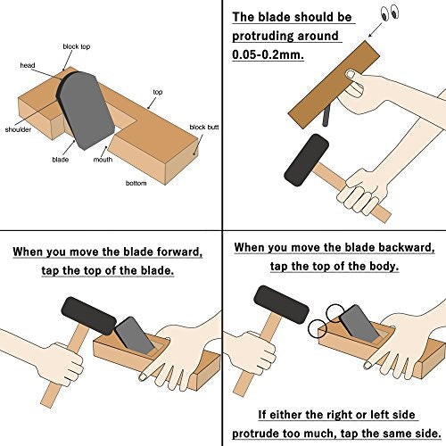 SUIZAN Japanese Wood Block Plane Kanna 1.7 Inch (42mm) Hand Planer Japanese Woodworking tools SUIZAN