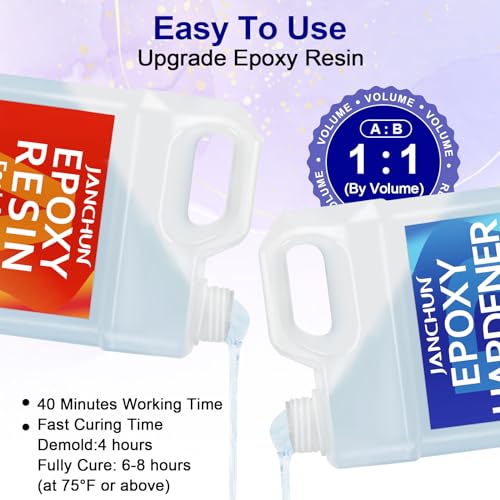 JANCHUN 2 Gallon Crystal Clear Epoxy Resin Kit, High Gloss Casting for River Table Tops, Art Casting Resin, Jewelry Making, DIY, Tumblers, Molds, Art JANCHUN