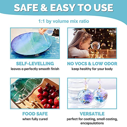 Crystal Clear Epoxy Resin Kit 72oz, No Bubble No Yellowing for River Table Tops, Art Resin Painting Casting and Coating, Jewelry, DIY Gifts, Tumblers JANCHUN