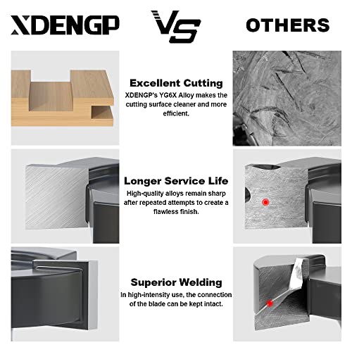 XDENGP CNC Spoilboard Surfacing Planer Router Bit 1/2 Inch Shank, 2-Inch Cutting Diameter, Slab Flattening Bottom Cleaning Wood Planing Leveling XDENGP