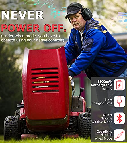 PROHEAR 037 Bluetooth 5.0 Hearing Protection Headphones with Rechargeable 1100mAh Battery, 25dB NRR Safety Noise Reduction Ear Muffs 40H Playtime for PROHEAR