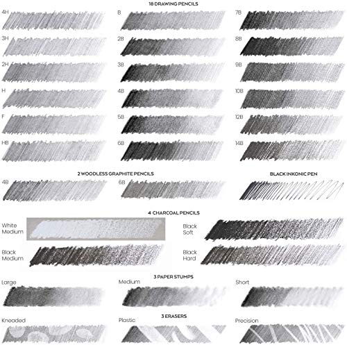 Arteza Drawing Set for Adults, Set of 33 Artist Sketching Tools, 20 Graphite & 4 Charcoal Sketch Pencils, 1 Fineliner, 3 Blenders, 1 Sharpener, 3 ARTEZA