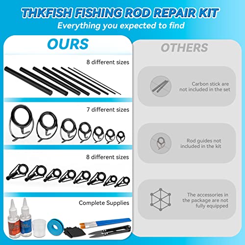 THKFISH Fishing Rod Repair Kit with Carbon Fiber Sticks Rod Tips Repair kit Rod Eyelet Replacement kit Pole Repair Kit Complete for Rod Building THKFISH