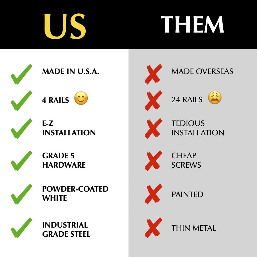 E-Z Garage Storage Tote Slide PRO Overhead Garage Storage Rack - Organize Up to 15 Storage Tote Container Bins on The Ceiling E-Z Garage Storage