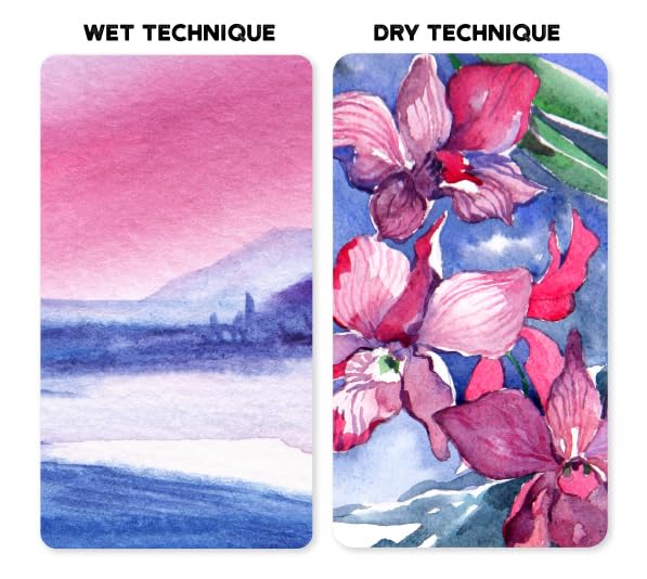 ArtSkills Travel Watercolor Kit, Watercolor Paint Set for Kids & Adults, Travel Palette with Water Brush ArtSkills