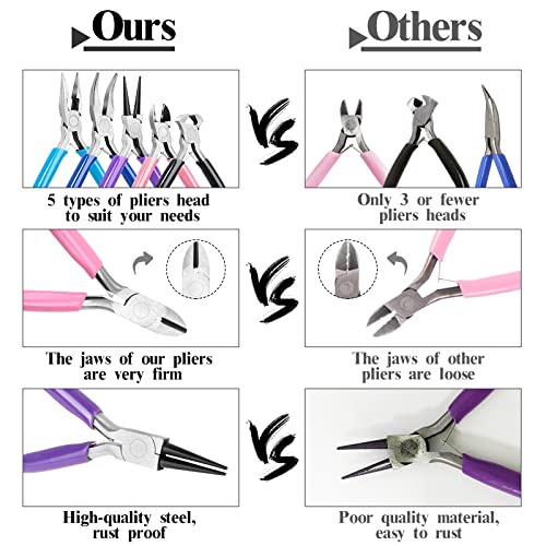 5 Packs Jewelry Pliers Set, Jewelry Making Tools with Needle Nose Pliers/Round Nose Pliers/Chain Nose Pliers/Bent Nose Pliers/Zipper Pliers, Jewelry Mckanti