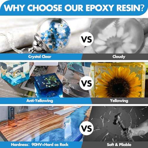 Shabebe Epoxy Resin 16OZ, Super Gloss Epoxy Resin Kit with UV Resistant, Fast Drying Art Resin Clear Casting Resin Epoxy for Art Crafts, Jewelry Shabebe