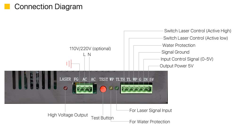 MCWlaser 60W Laser Power Supply for 60W CO2 Laser Engravers Cutters Replacement Power Supply for 60W Laser Tube MCWlaser