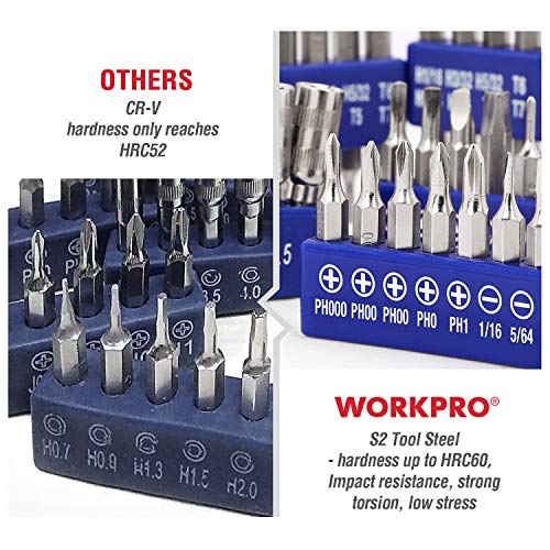 WORKPRO Precision Screwdriver Kit 69-piece with Quick Load Screwdriver Bits Holder Handle for Computer, Smartphone, iPhone, Game Console and other WORKPRO