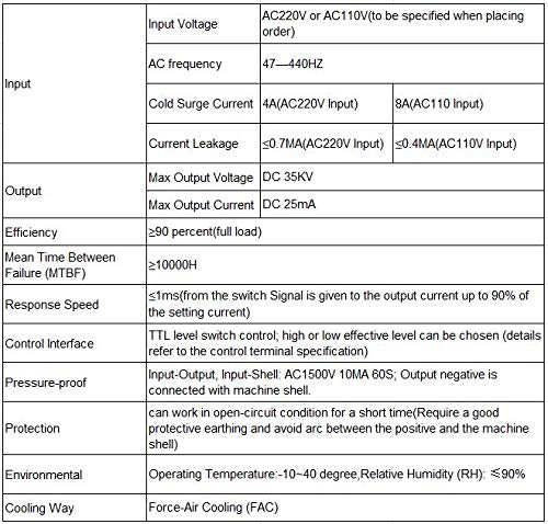 MCWlaser 60W Laser Power Supply for 60W CO2 Laser Engravers Cutters Replacement Power Supply for 60W Laser Tube MCWlaser