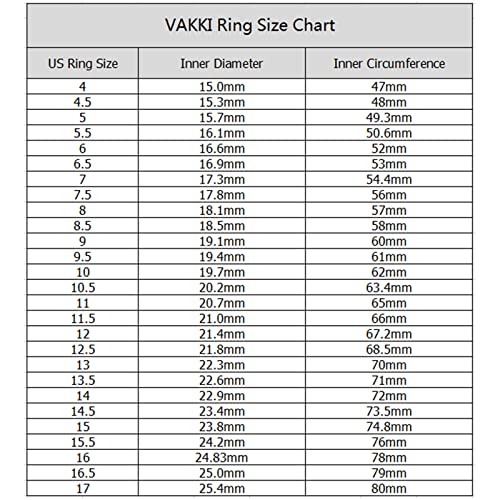 Vakki Abalone Shell Tungsten Rings for Men Women 8mm Hawaiian Wood Wedding Bands Size 14 Vakki