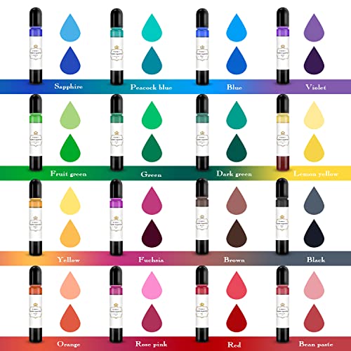 YRYM HT Candle Dye - 16 Popular Colors, Liquid Color Dye for Candle Making, Safe and Natural (16 Bottle) YRYM HT