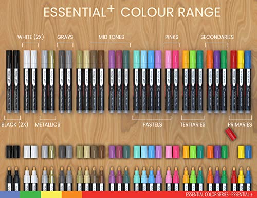 Acrylic Markers, Paint Pens Assorted Vibrant Markers for Rock Painting, Canvas, Glass, Mugs, Wood, Ceramic, Fabric, Metal, Scrapbooking. Non Toxic, TOOLI-ART