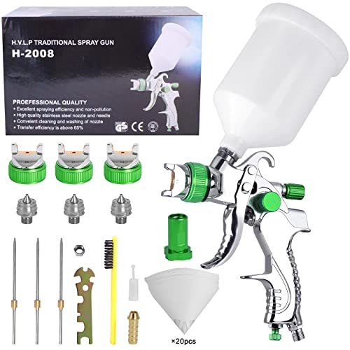 HVLP Spray Gun Kit, Automotive Paint Spray Paint Gun with 3 Nozzles 1.4 mm 1.7 mm 2.0 mm, 600cc Cup and Cup Systerm Connector, Air Spray Gun Aflybltol