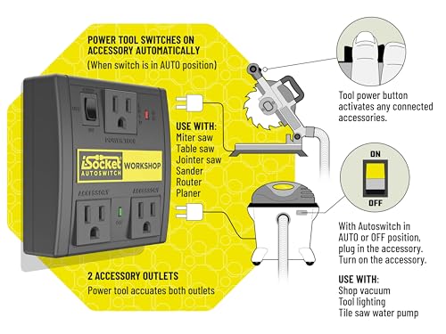 i-Socket Automated Vacuum Switch, Dust Control with Automatic Shutoff and Delay - Prevents Inrush Current from Circuit Overload i-Socket