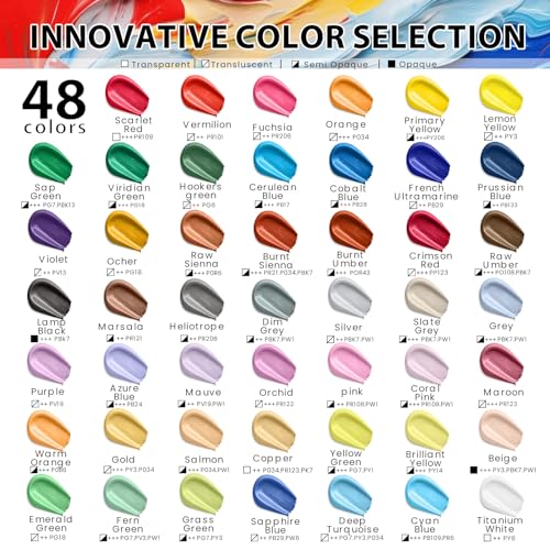 64 PCS Acrylic Paint Set with 12 Brushes, 2 Knives and Palette, 48 Colors (2oz/60ml) Art Craft Paints Gifts for Adults Kids Artists Beginners, Art VigorFun