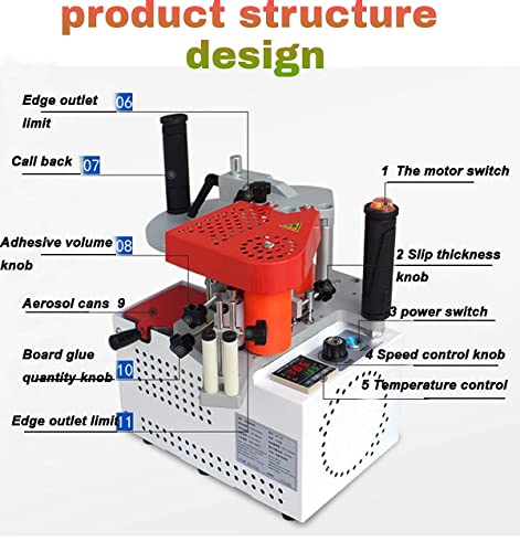 PreAsion 110V Woodworking Edge Banding Gluing Machine Woodworking Edge Banding Machine Edge Bander Double-Sided Glue Speed Adjustable Thickness PreAsion