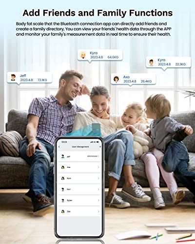 Smart Scale for Body Weight, Digiatl Weight Scale with Large LCD Display, 17 Body Composition Analyzer Sync to APP, Bathroom Body Fat Scale for BMI, HEYAXA