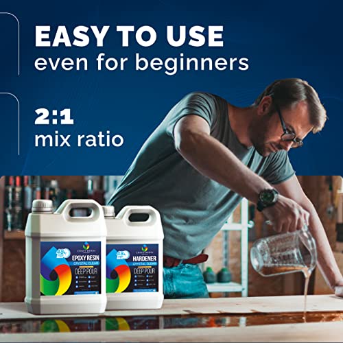 Craft Resin Deep Pour Epoxy Resin Kit 1.5 Gallon - 2 Inch Casting Crystal Crystal Clear Epoxy Resin Kit & Hardener for DIY, Art, Molds, River Table, Craft Resin