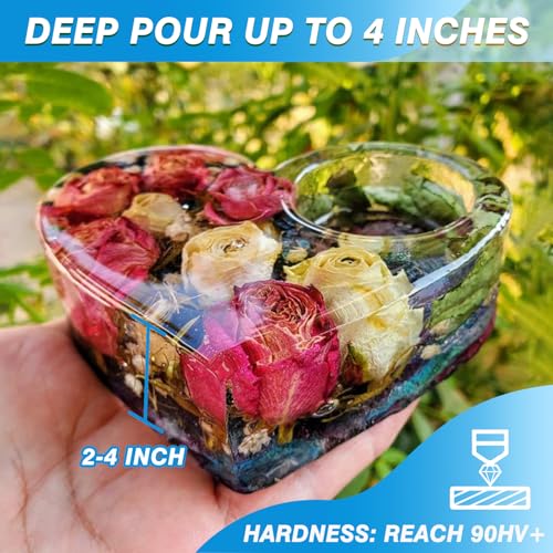 JDiction Deep Pour Epoxy Resin, 3 Gallon Clear High Gloss Casting Resin for 2-4" Pour Depths, Low Viscosity Self Leveling Deep Pour Resin for River JDiction